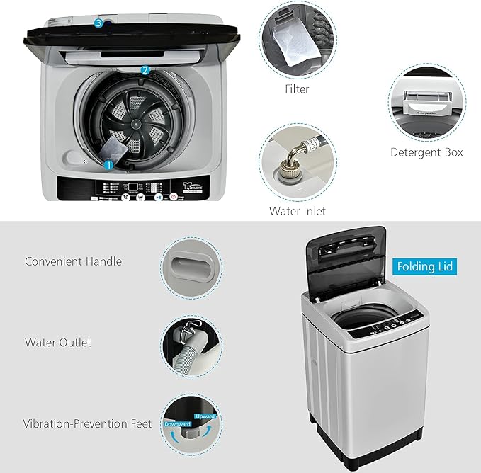 Giantex Full Automatic Washing Machine, 2 in 1 Portable Laundry Washer 1.5Cu.Ft - Image 2
