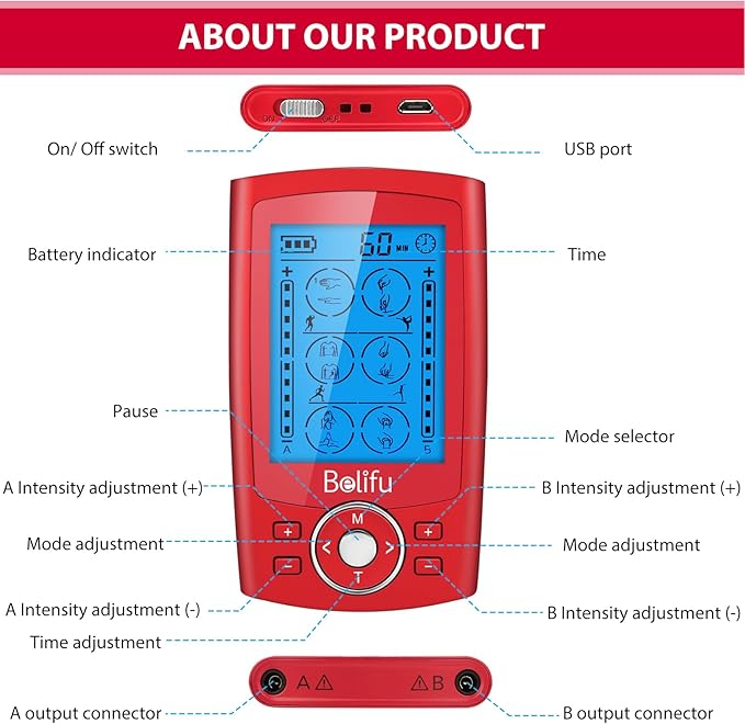 Belifu Dual Channel TENS EMS Unit 24 Modes Muscle Stimulator - Image 2