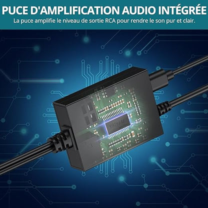 YGiTK Optical to RCA Adapter 192kHz DAC Digital to Analog Audio Converter - Image 4