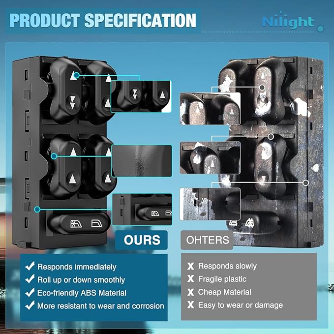 Nilight Power Master Window Switch Compatible - Image 9