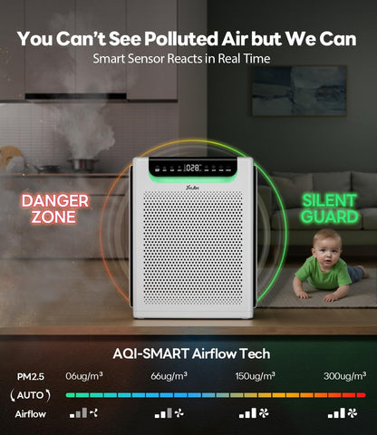 air purifiers for home large room, up to showing dimensions