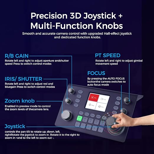 RGBlink NDI PTZ Camera Controller, PoE Powered, 3D Joystick Control, 3.5 LCD - Image 5