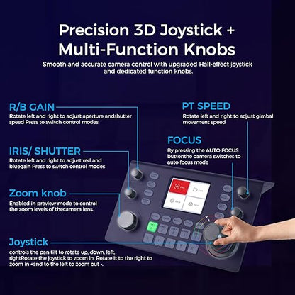 RGBlink NDI PTZ Camera Controller, PoE Powered, 3D Joystick Control, 3.5 LCD - Image 5
