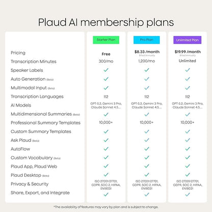 Plaud Note Pro AI Voice Recorder - Image 9