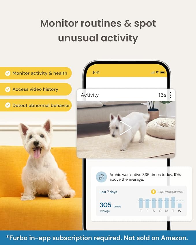 Furbo 360° Dog Camera Unlock w/Paid Plan: Home Security & Dog Safety Alerts - Image 6
