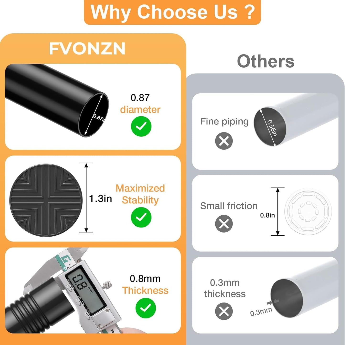 Tension Curtain Rod 30-76Inch Black Tension Rod for Windows | Shower Curtain Rods No Drilling Spring Adjustable Curtain Rods for Windows,Doorway,Bathroom,Closet,7/8" Diameter