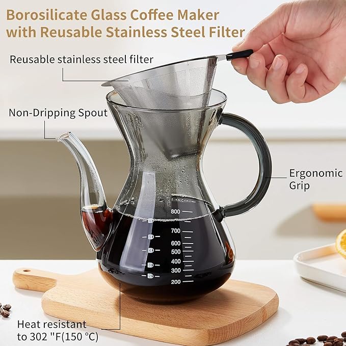 Unbreakable - Pour Over Coffee Maker - Image 4