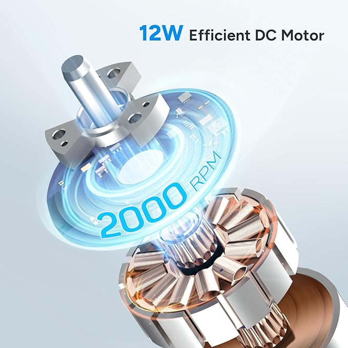 DR.PREPARE Tower Fan for Bedroom, 25 dB Quiet DC Bladeless Fan - Image 2