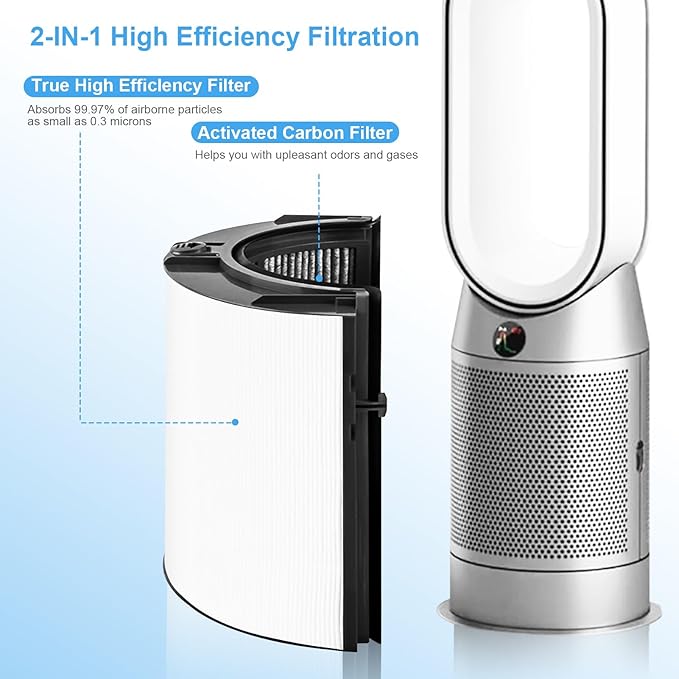 Katerelis 2 Pack Replacement True Filter - Image 3