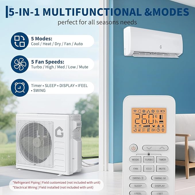 20K BTU Dual Zone Mini Split Air Conditioner and Heater, 20 SEER2 - Image 3