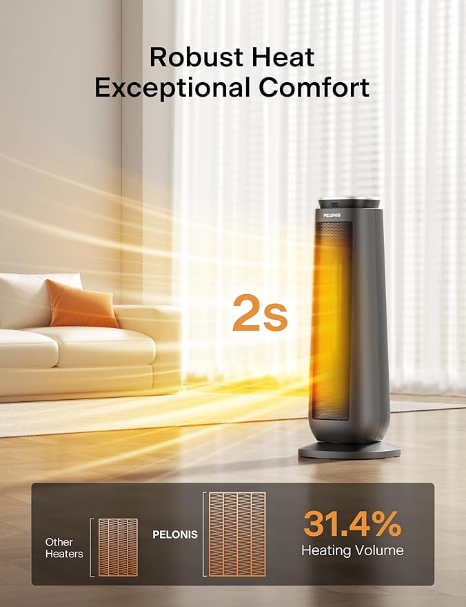 PELONIS PTH15A4BGB Ceramic Tower 1500W Indoor Space Heater - Image 2
