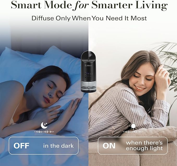 JCLOUD Plug in Diffuser for Essential Oils, Waterless Scent Diffuser Cover Up - Image 3