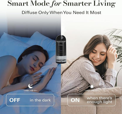 JCLOUD Plug in Diffuser for Essential Oils, Waterless Scent Diffuser Cover Up - Image 3