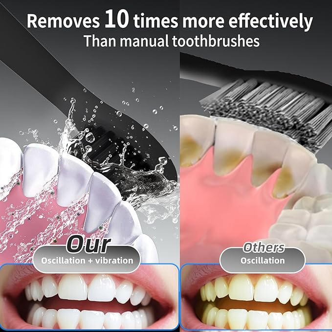 Rooman Oscillation&Vibration Sonic Electric Toothbrush - Image 3