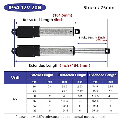 3 Inch 4.5lbs Mini Stroke 12V 4.5lbs Electric Linear Actuator 1.2"/sec Linear - Image 2