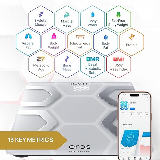 INEVIFIT EROS Bluetooth Body Fat Scale Smart BMI Highly Accurate Digital - Image 2