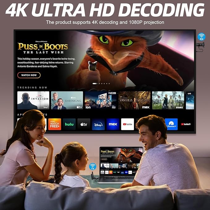 Wireless HDMI Transmitter and Receiver, LED Display Screen, Plug and Play - Image 6