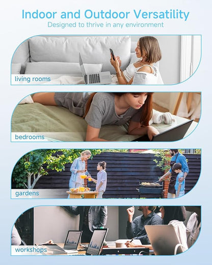 WiFi Extender, Dual Band WiFi Booster - Image 8