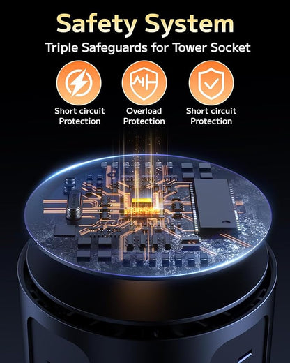 Yegosh Power Strip Tower Surge Protector - Image 6