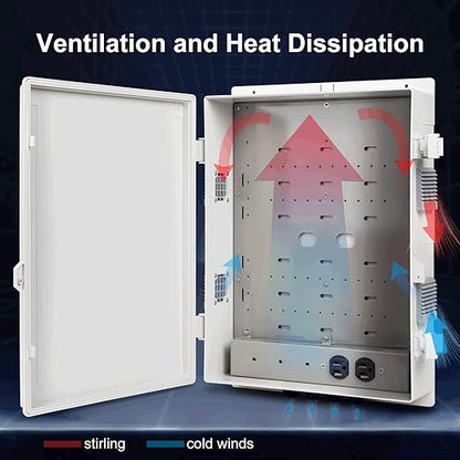Namunanee Outdoor Electrical Junction Box - Image 4