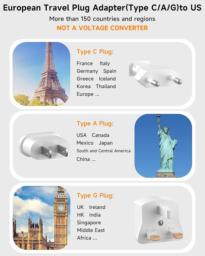 European Travel Plug Adapter, US to Europe Travel Power Strip - Image 2