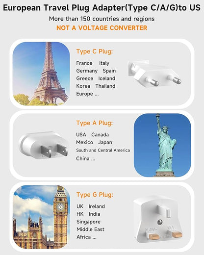 European Travel Plug Adapter, US to Europe Travel Power Strip - Image 2