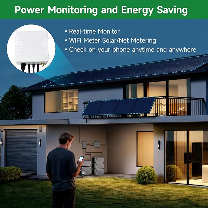 Smart Home Energy Monitor with 3 300A Clamps EdgeAnt, Real-Time Accurate Energy - Image 4