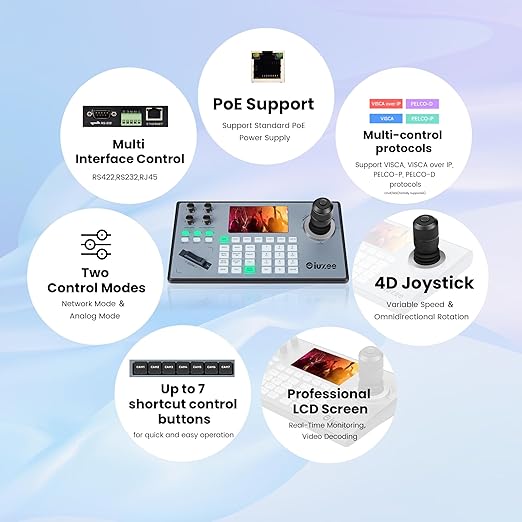 iuZee PTZ Camera Controller 4D Joystick PoE IP PTZ Keyboard - Image 2