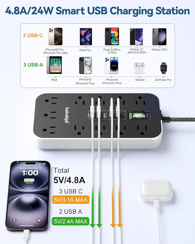 Extension Cord with USB Ports- 5 FT Power Strip with USB, 1625W Multi Outlet - Image 7