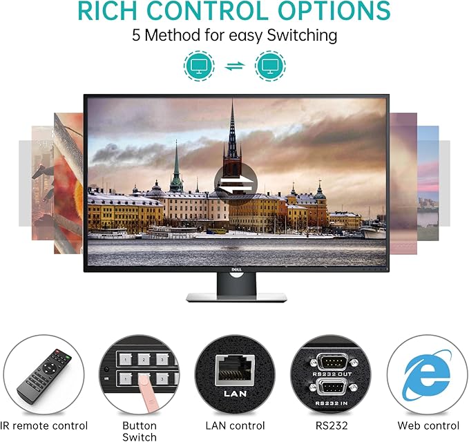 MT-VIKI 16X16 4K HDMI Matrix Switch Support Web GUI & 3.5mm Stereo Audio - Image 3
