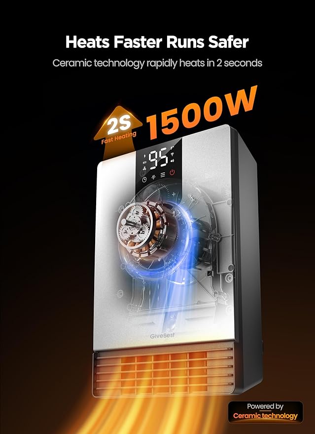 Wall Heater for Bathroom, 1500W Fast Heating Electric Space Heater - Image 2