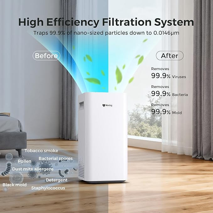 Airdog X3 Home Air Purifier - Image 4