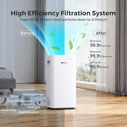 Airdog X3 Home Air Purifier - Image 4