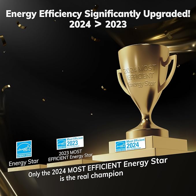 5500 Sq.Ft Most Efficient Energy Star 2024 Dehumidifier, AEOCKY Max 105 - Image 2