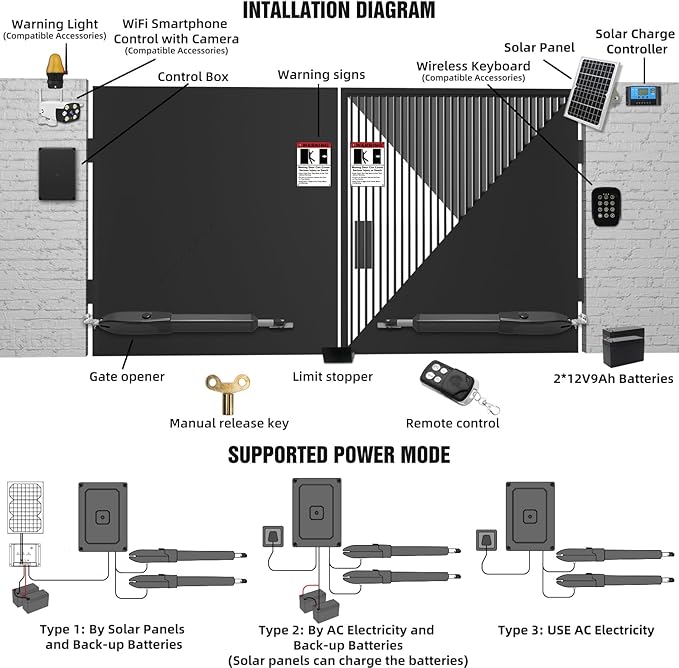 JUJIANG C01 Solar Gate Opener - Image 8