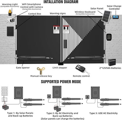 JUJIANG C01 Solar Gate Opener - Image 8