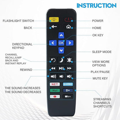 Big Button TV Remote Control Replacement - Image 2