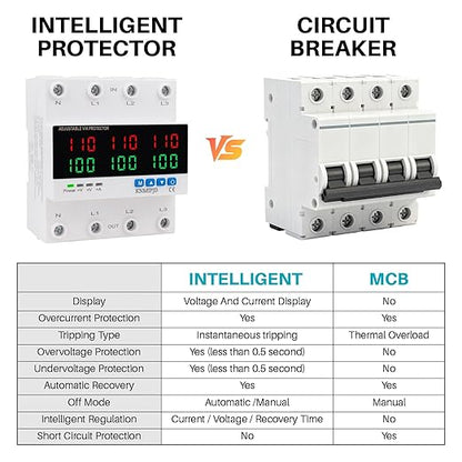 KNMIPJD Over Under Voltage Protection Device, 110V 100A Adjustable Circuit - Image 5
