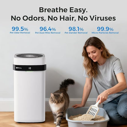 Airdog Air Purifier for Homes - Image 2