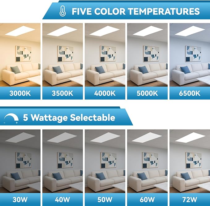 Msbfi 2x4 LED Flat Panel Lights Drop Ceiling Light Fixture 5000K 4000K 3000K - Image 2