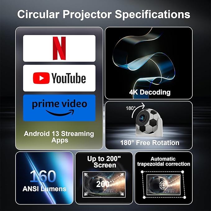 Mini Portable Projector with WiFi and Bluetooth, Built-in Apps Smart Projector - Image 2
