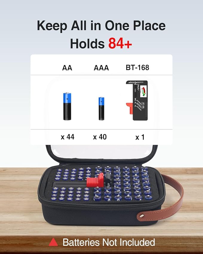 Luxtude Battery Storage Organizer, Batteries Holder Organizers - Image 3