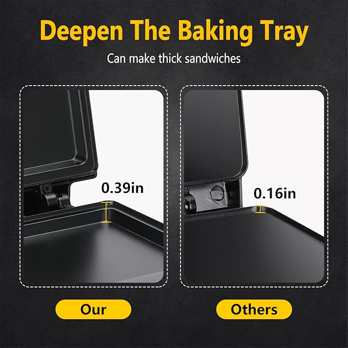 Aigostar Sandwich Maker with Non-stick Deep Grid Surface - Image 3