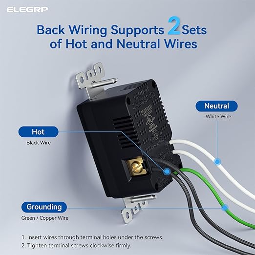 ELEGRP USB Outlets, 20 Amp Wall Outlet - Image 5