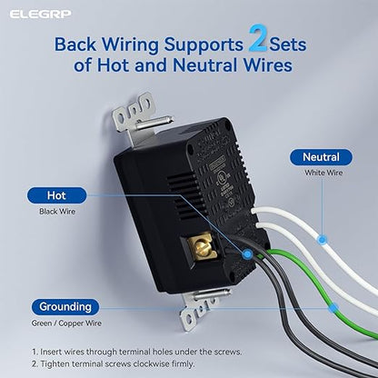 ELEGRP USB Outlets, 20 Amp Wall Outlet - Image 5