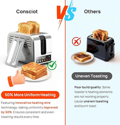 Toaster 2 Slice, Consciot Smart Touch Screen Toasters - Image 5
