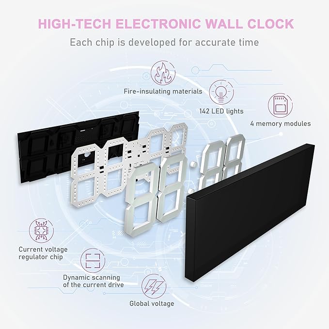 CHKOSDA LED Large Digital Wall Clock, Oversize Wall Clock - Image 7