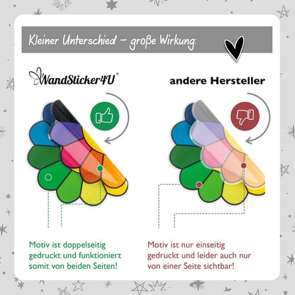 WandSticker4U - Window Stickers Self-Adhesive Fairy & Mushroom House (80 x 43 cm) I Window Sticker Children Girls Fairy Elves Flowers I Window Decoration Children's Room Girls Princess Reusable
