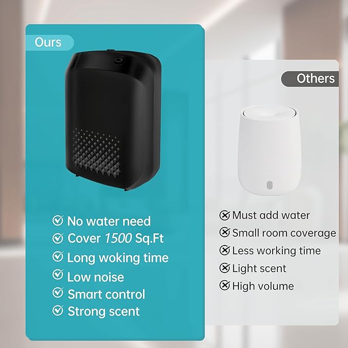 WiFi Smart Scent Air Machine for Home, App Control Waterless Essential Oil - Image 4