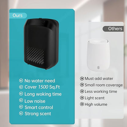 WiFi Smart Scent Air Machine for Home, App Control Waterless Essential Oil - Image 4